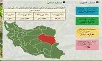 تجهیز 1342 هکتار از اراضی آبی کشاورزی استان به سیستم های نوین آبیاری