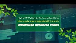 موشن گرافی سرشماری عمومی کشاورزی 1403