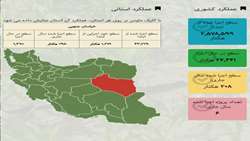 خراسان جنوبی پیشرو در اجرای سامانه‌های نوین آبیاری در کشور 