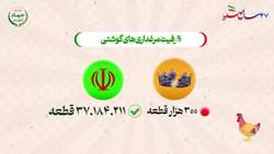 روایت ۴۷سال صعود سازمان جهادکشاورزی خراسان  جنوبی 